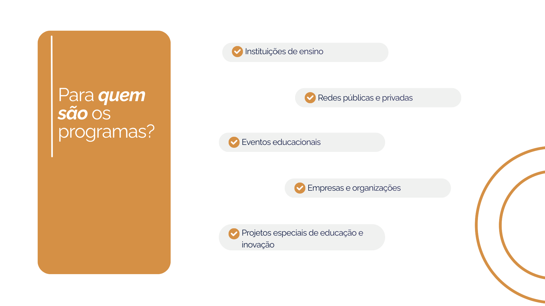 Para quem são os Programas